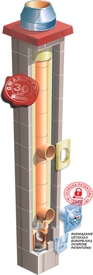 komin BRATA Pellet - aksjo.png